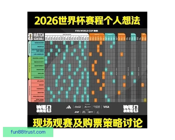 世界杯足球竞猜赔率解析与预测策略 深度剖析各队夺冠概率与投注技巧 世界杯足球竞猜赔率解析与预测策略 深度剖析各队夺冠概率与投注技巧