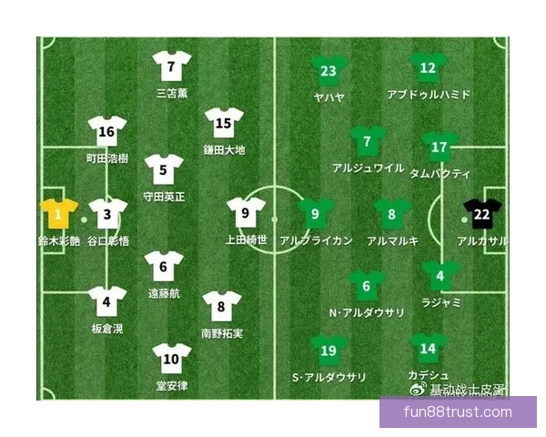 2026世界杯赛程全面解析 各大球队备战与赛事看点汇总