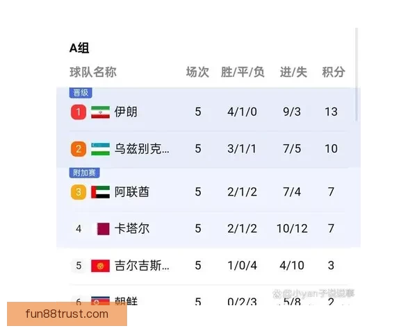 2026世界杯赛程展望与夺冠热门球队全面预测分析