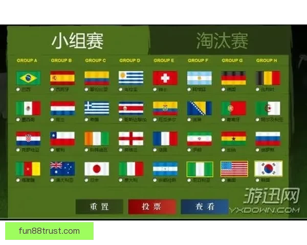 全球热门世界杯竞猜平台推荐及玩法解析指南