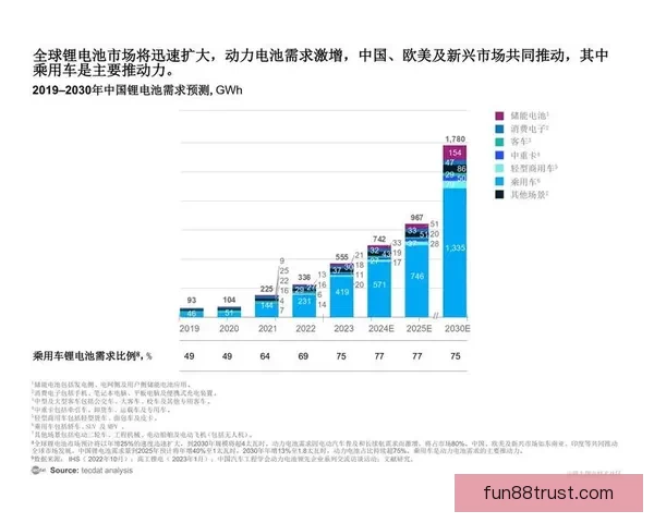 体育竞猜赔率分析与趋势解读：如何精准把握赛事赢利机会