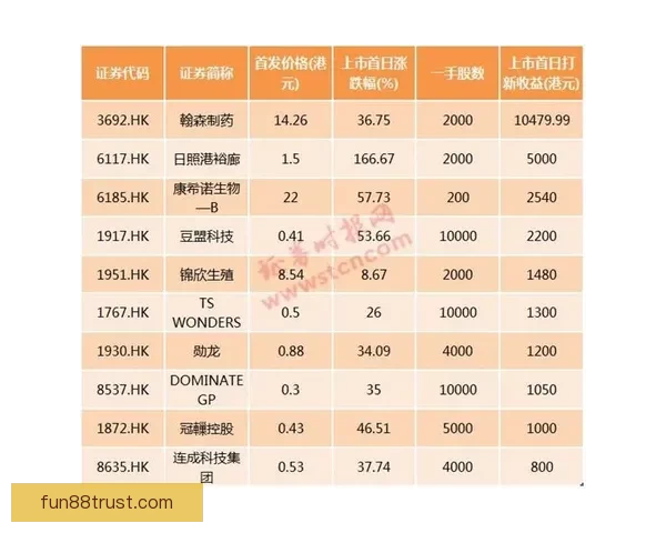 体育竞猜赔率分析与趋势解读：如何精准把握赛事赢利机会