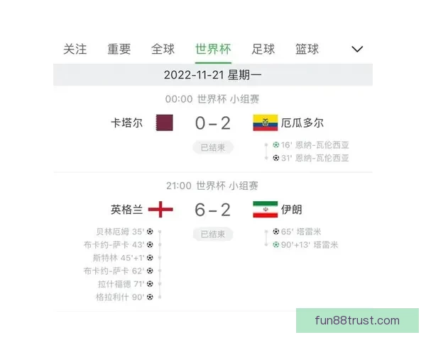 美加墨世界杯精彩赛事竞猜投注全攻略解析