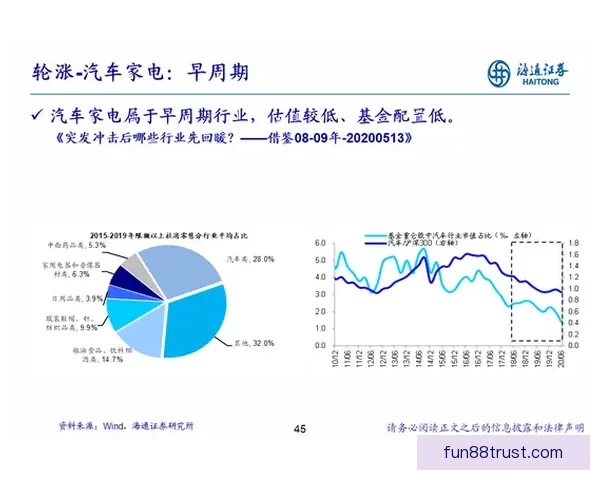 以萨比策赛后分析比赛走势 更像以保平局为主要策略