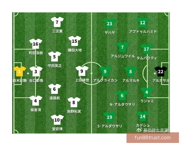 2026世界杯参赛球队全解析与赛程展望指南