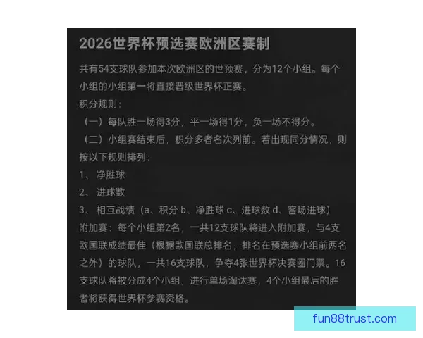 世界杯竞猜预测：全面分析各队实力与胜负趋势助你精准押宝